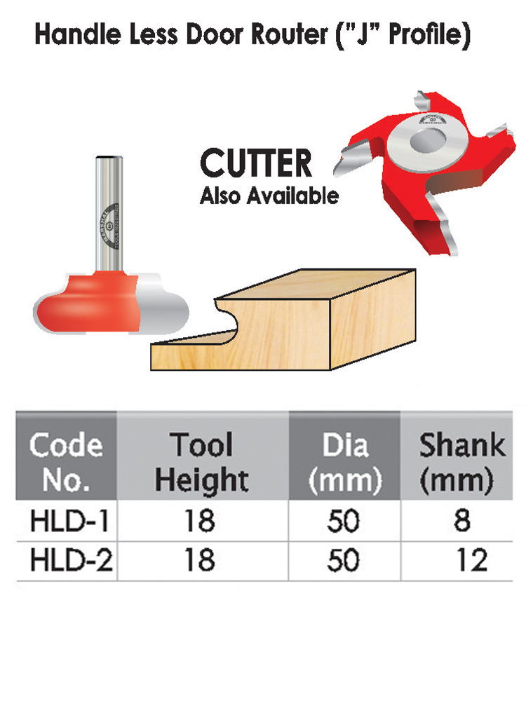 Handle Less Door Router(